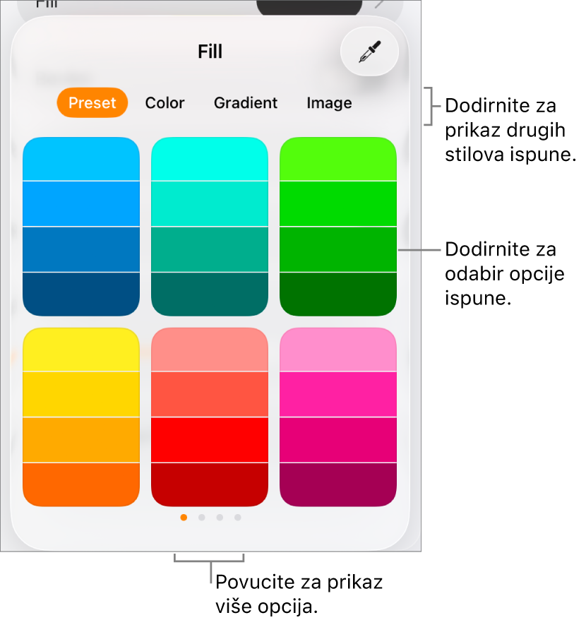 Opcije ispune u kartici Stil tipke Formatiraj.