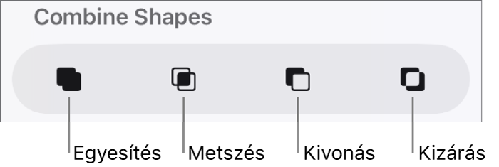 Az Egyesített alakzatok alatt található Egyesítés, Metszés, Kivonás és Kizárás gomb.