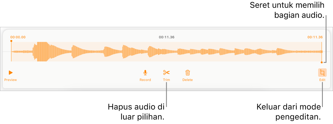 Kontrol untuk mengedit audio yang direkam. Pengendali mengindikasikan bagian rekaman yang dipilih, dan tombol Pratinjau, Rekam, Pangkas, Hapus, dan keluar dari Mode Edit berada di bawah.