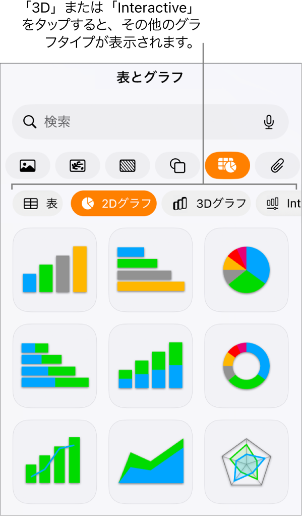 「グラフを追加」メニュー。2Dグラフが表示された状態。