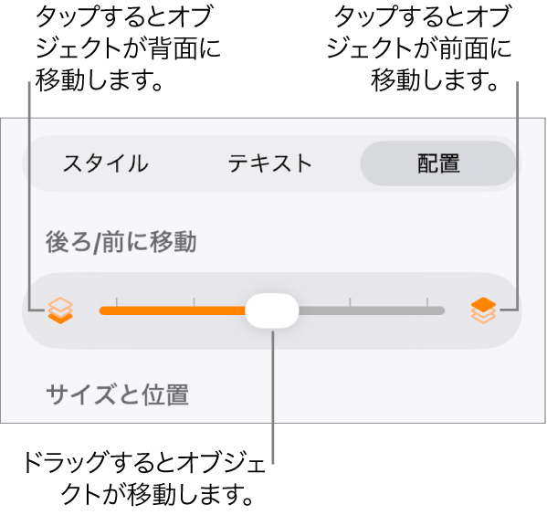 後ろに移動ボタン、前に移動ボタン、およびレイヤーのスライダ。