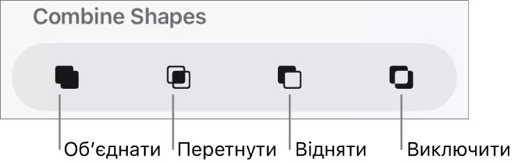 Кнопки «Обʼєднання», «Перетин», «Різниця» та «Доповнення» під опцією «Поєднати фігури».