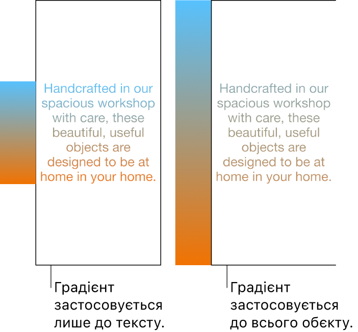 Порівняльні приклади. У першому прикладі показано текст із градієнтом, застосованим лише до тексту, тож увесь спектр кольору відображено в тексті. У другому прикладі показано текст із градієнтом, застосованим до всього обʼєкта, тож у тексті відображено лише частину спектру.