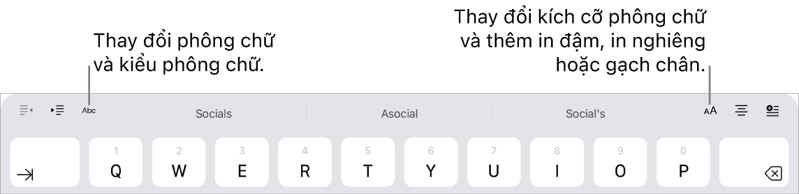Các nút định dạng phía trên bàn phím, bắt đầu từ bên trái với thụt lề, phông chữ, ba trường văn bản dự đoán, cỡ chữ, căn chỉnh và chèn.