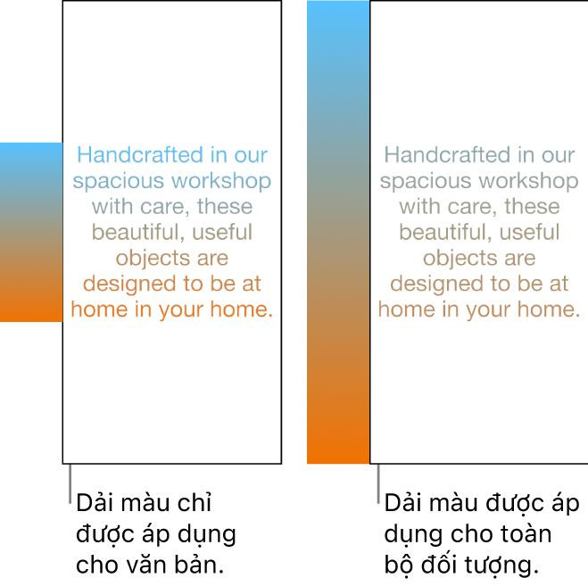 Các ví dụ cạnh nhau. Ví dụ đầu tiên hiển thị văn bản có dải màu chỉ được áp dụng cho văn bản sao cho toàn bộ quang phổ màu hiển thị trong văn bản. Ví dụ thứ hai hiển thị văn bản có dải màu được áp dụng cho toàn bộ đối tượng sao cho chỉ một phần của quang phổ màu hiển thị trong văn bản.