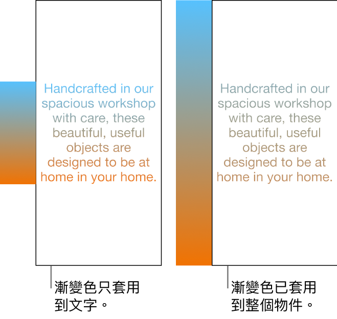 並排範例。第一段文字範例顯示漸變色只套用至文字，使整個色譜顯示在文字中。第二段文字範例顯示漸變色套用至整個物件，因此只會有部份色譜顯示在文字中。
