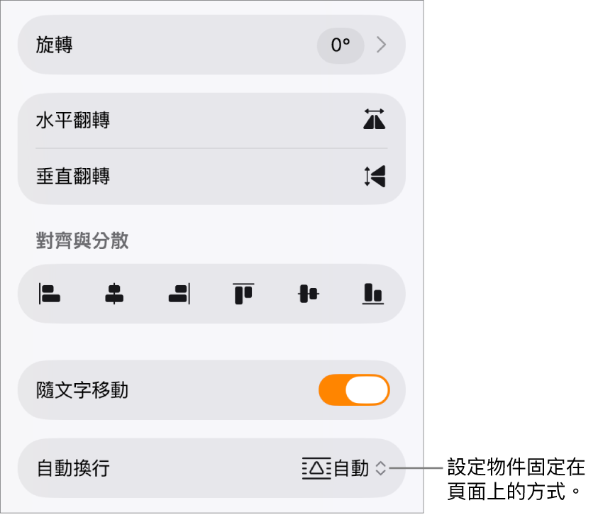 已選取「排列」標籤頁與「移至最後/最前」、「隨文字移動」和「文字環繞」的控制項目的「格式」控制項目。