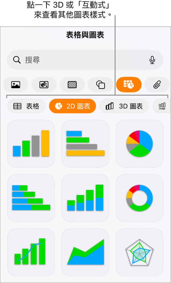 顯示 2D 圖表的「加入圖表」選單。