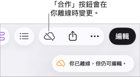 螢幕上的提示顯示「你已離線，但仍可編輯」。
