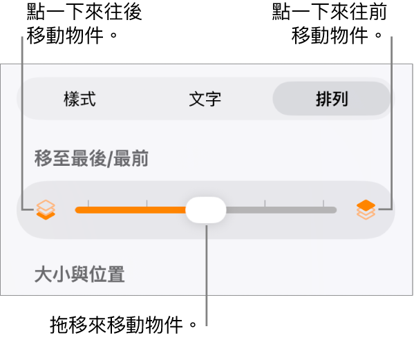 「後移」按鈕、「前移」按鈕及分層滑桿。