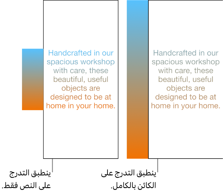 أمثلة جنبًا إلى جنب. يعرض المثال الأول نصًا بتدرج مطبق على النص فقط، بحيث يظهر نطاق الألوان بالكامل في النص. يعرض المثال الثاني نصًا بتدرج مطبق على الكائن بأكمله، بحيث يظهر جزء فقط من نطاق الألوان في النص.