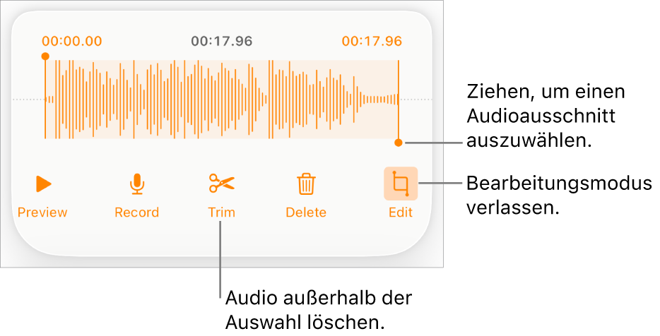 Steuerelemente für die Audiobearbeitung. Aktivpunkte geben den ausgewählten Bereich der Aufnahme an, darunter befinden sich Tasten für Hörprobe, Aufnahme, Kürzen, Löschen und Bearbeitungsmodus.