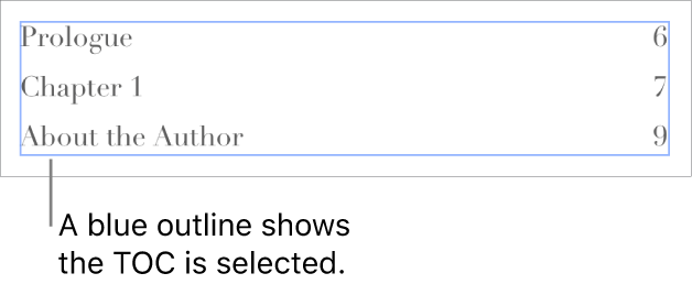 A table of contents inserted into a document. Entries show headings along with their page numbers.