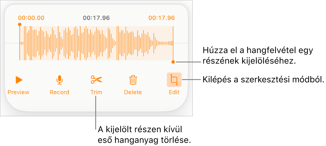 Vezérlők felvett hang szerkesztéséhez. A fogantyúk a felvétel kiválasztott részét jelölik, alul pedig az Előnézet, a Felvétel, a Vágás, a Törlés és a Szerkesztési mód gombok láthatók.