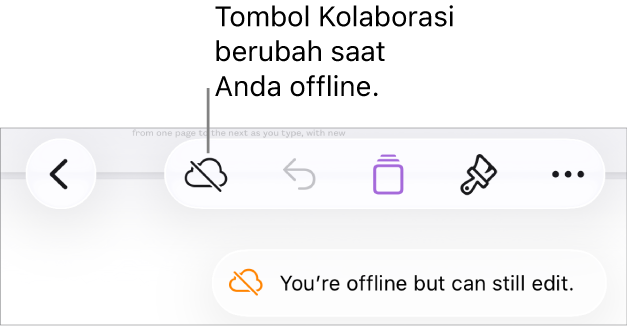 Tombol di bagian atas layar, dengan tombol Kolaborasikan berubah menjadi awan dengan garis diagonal melaluinya. Peringatan di layar bertuliskan “Anda offline tapi masih dapat mengedit”.
