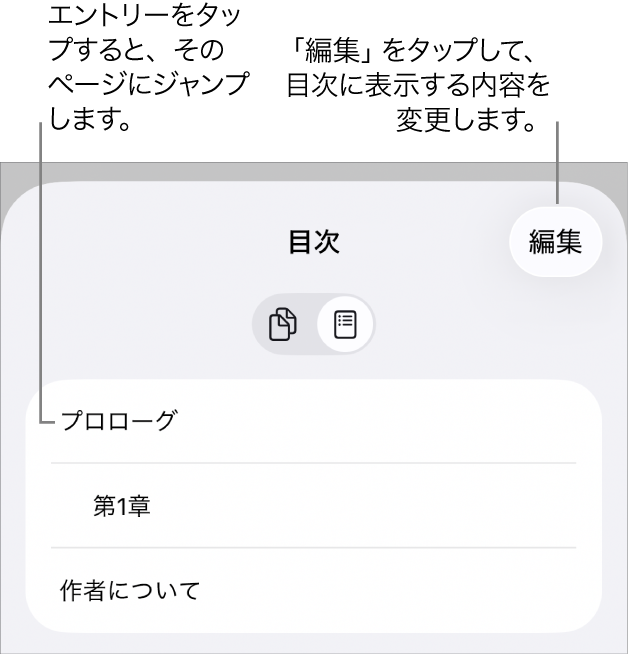 目次。リストに見出しが表示されています。右上隅に「編集」ボタンがあります。下部には「ページのサムネール」ボタンと「目次」ボタンがあります。