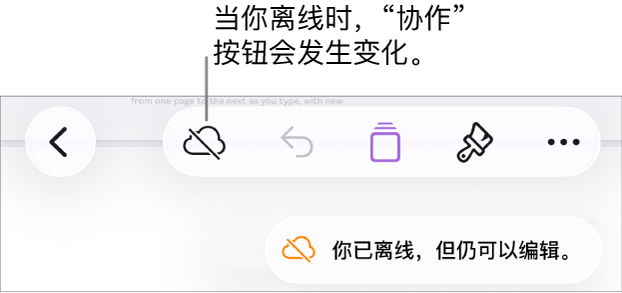 屏幕顶部的按钮，“协作”按钮已变成带有对角线的云图标。屏幕上的提醒显示：“你已离线，但仍可以编辑。”