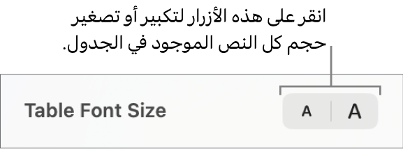 عناصر التحكم الخاصة بتغيير حجم جميع النصوص في جدول.