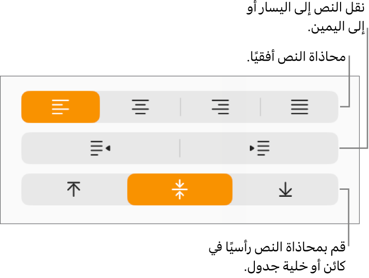 قسم المحاذاة مع وسائل شرح لأزرار محاذاة النص والتباعد.