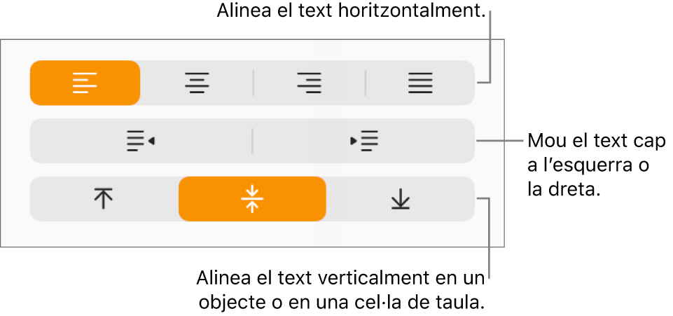 La secció Alineació de l’inspector de format, amb botons per alinear el text horitzontalment i verticalment i botons per moure’l cap a l’esquerra o cap a la dreta.