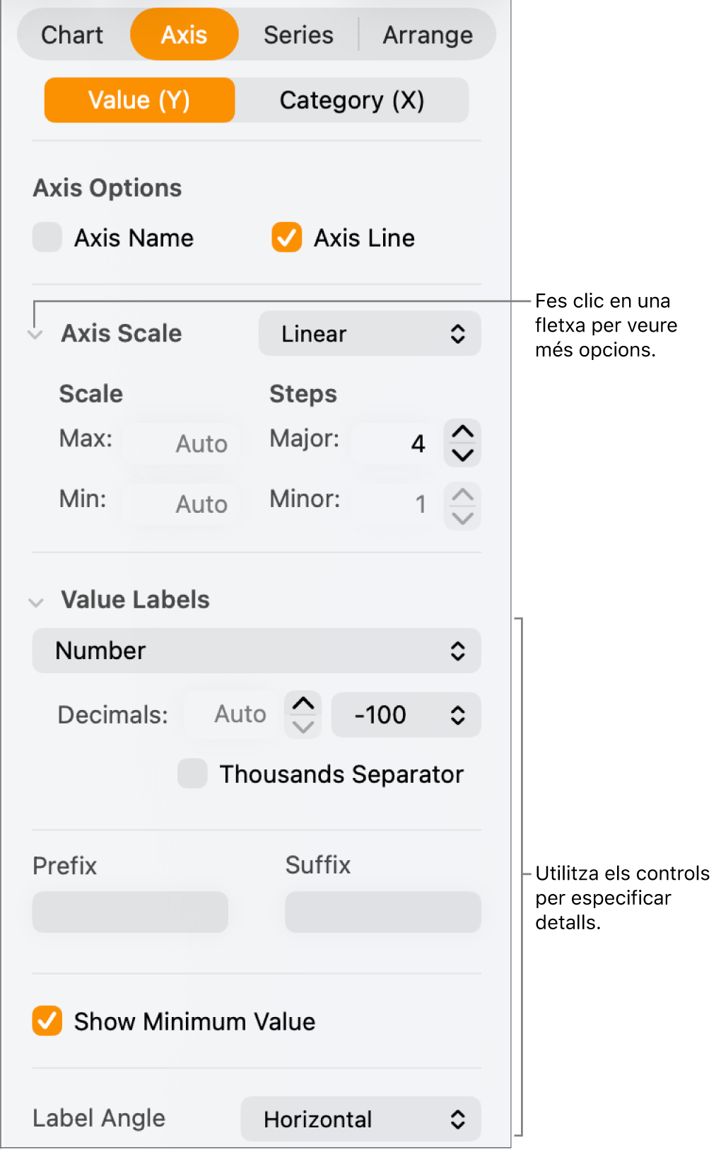 Controls per donar format a les marques d’eixos del gràfic.