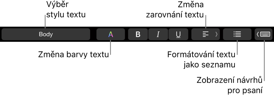 Touch Bar MacBooku Pro s ovládacími prvky pro výběr stylu textu, změnu barvy textu, změnu zarovnání textu, formátování textu jako seznamu a zobrazením návrhů pro psaní