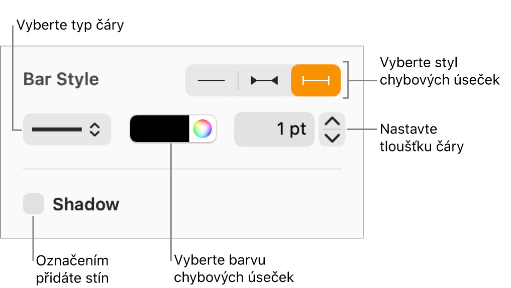 Ovládací prvky pro nastavení stylu pro Chybové úsečky