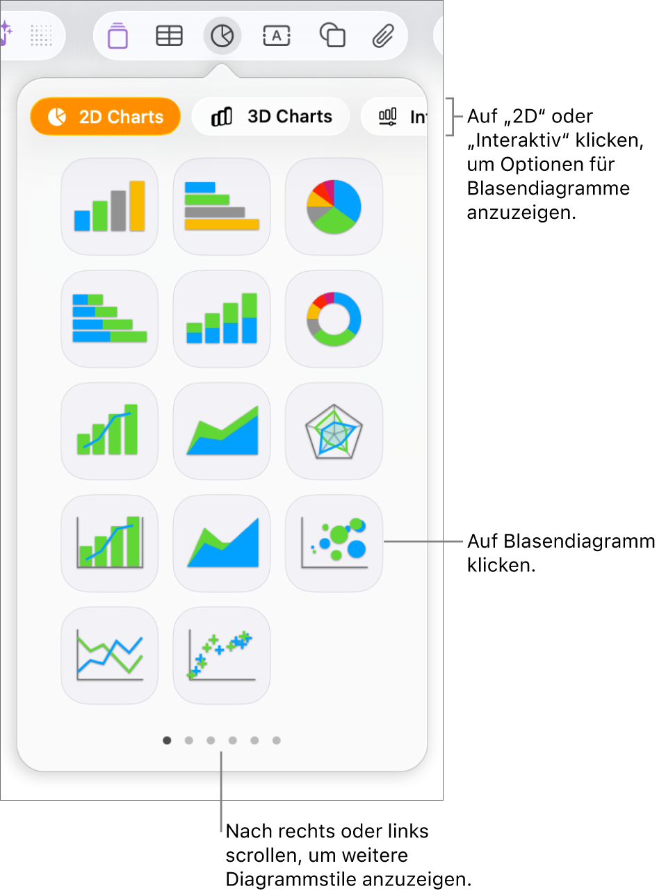 Menü zum Hinzufügen von Diagrammen mit interaktiven Diagrammen und einer Option für Blasendiagramme