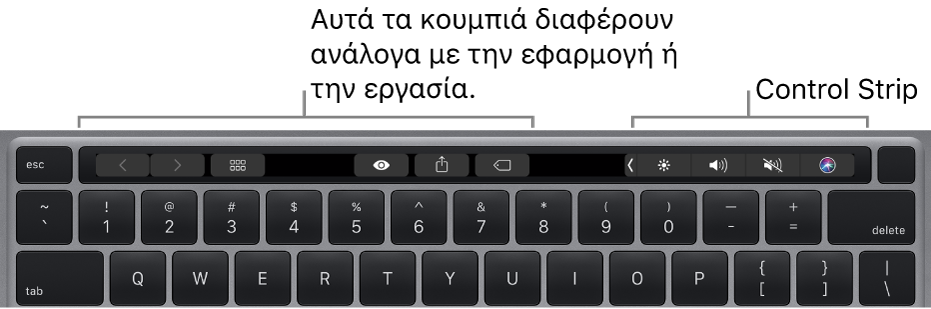 Ένα πληκτρολόγιο με το Touch Bar πάνω από τα αριθμητικά πλήκτρα. Στα αριστερά και στο μέσο υπάρχουν κουμπιά για την τροποποίηση κειμένου. Το Control Strip στα δεξιά διαθέτει στοιχεία ελέγχου συστήματος για τη φωτεινότητα, την ένταση ήχου και το Siri.