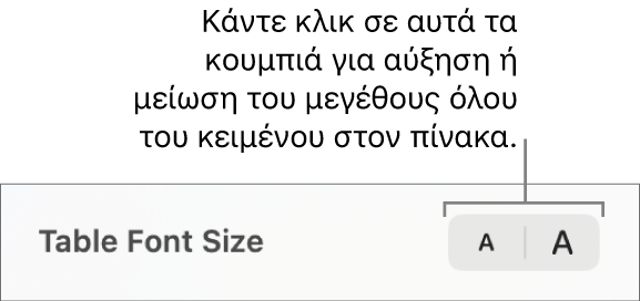 Στοιχεία ελέγχου για αλλαγή του μεγέθους όλου του κειμένου σε έναν πίνακα.
