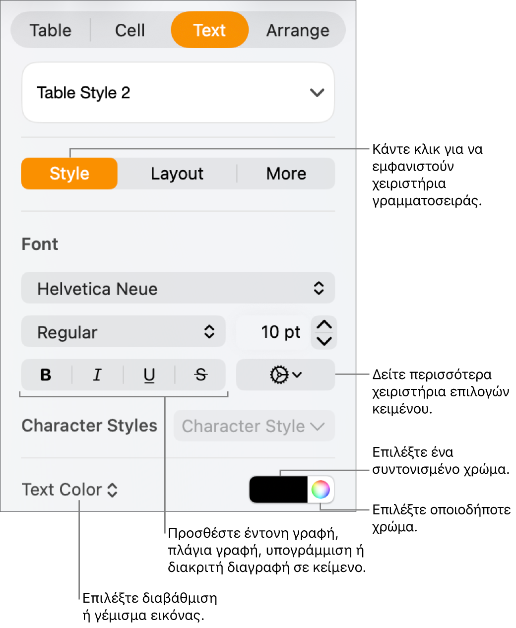 Τα στοιχεία ελέγχου για την εφαρμογή στιλ σε κείμενο πίνακα.