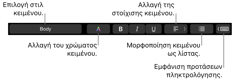 Το Touch Bar στο MacBook Pro με στοιχεία ελέγχου για επιλογή ενός στιλ κειμένου, αλλαγή του χρώματος κειμένου, αλλαγή της στοίχισης κειμένου, μορφοποίηση κειμένου ως λίστας και εμφάνιση προτάσεων πληκτρολόγησης.