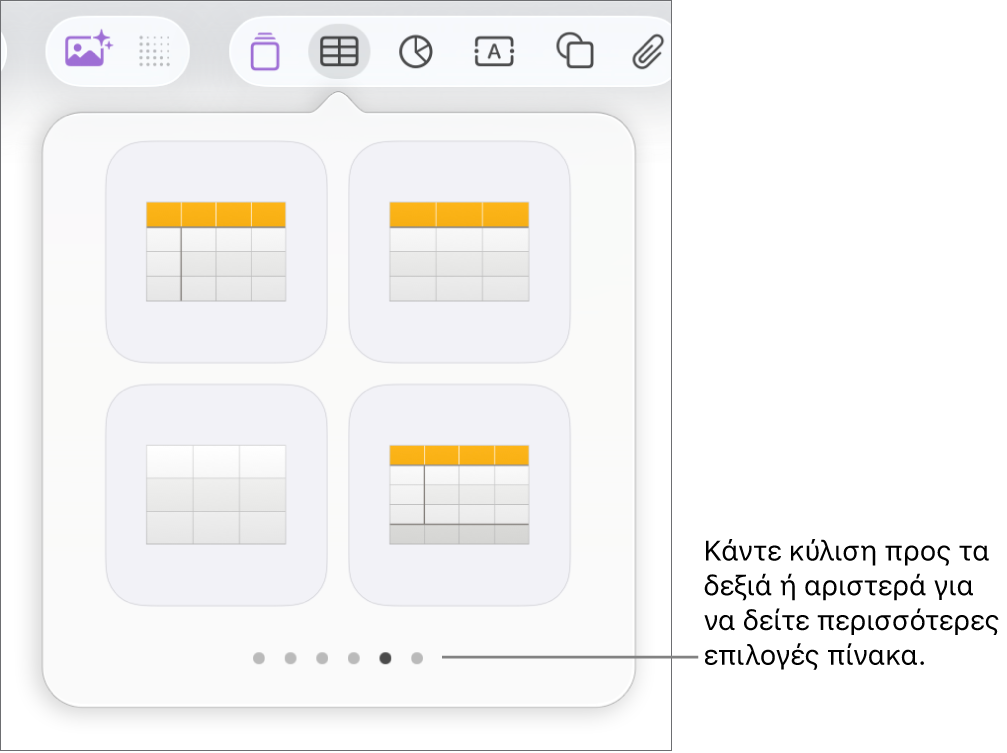 Το μενού «Προσθήκη πίνακα» με βέλη πλοήγησης.