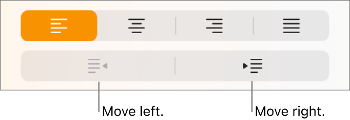 Buttons to move paragraphs left and right.