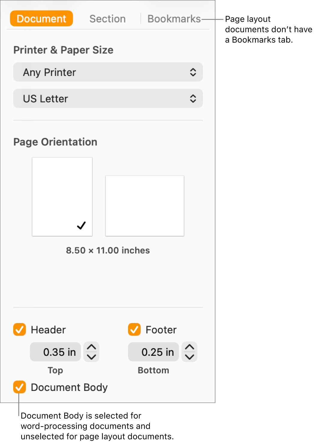 The Format sidebar with Document, Section and Bookmarks tabs at the top. The Document tab is selected and a callout to the Bookmarks tab says that page layout documents don’t have a Bookmarks tab. The Document Body tick box is selected, which also indicates that this is a word processing document.