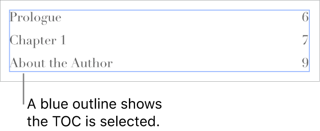 A table of contents inserted into a document. Entries show headings along with their page numbers.