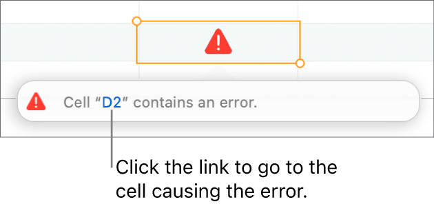 A cell error link.