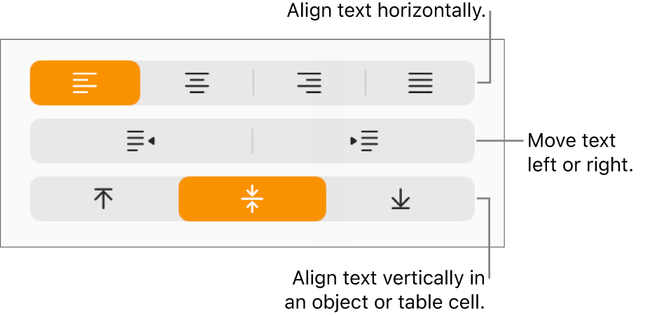 The Alignment section of the Format inspector with buttons for aligning text horizontally and vertically and buttons to move text left or right.