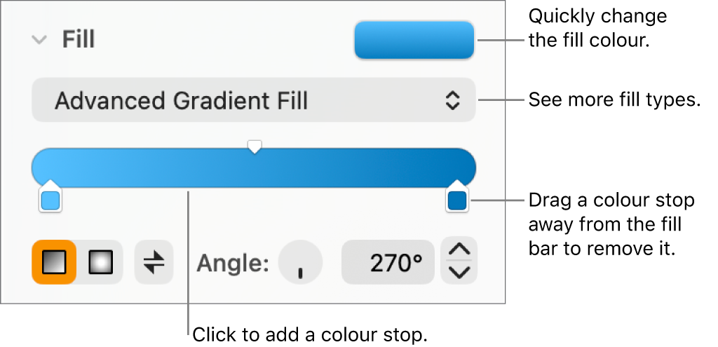 Controls for filling objects with colours.