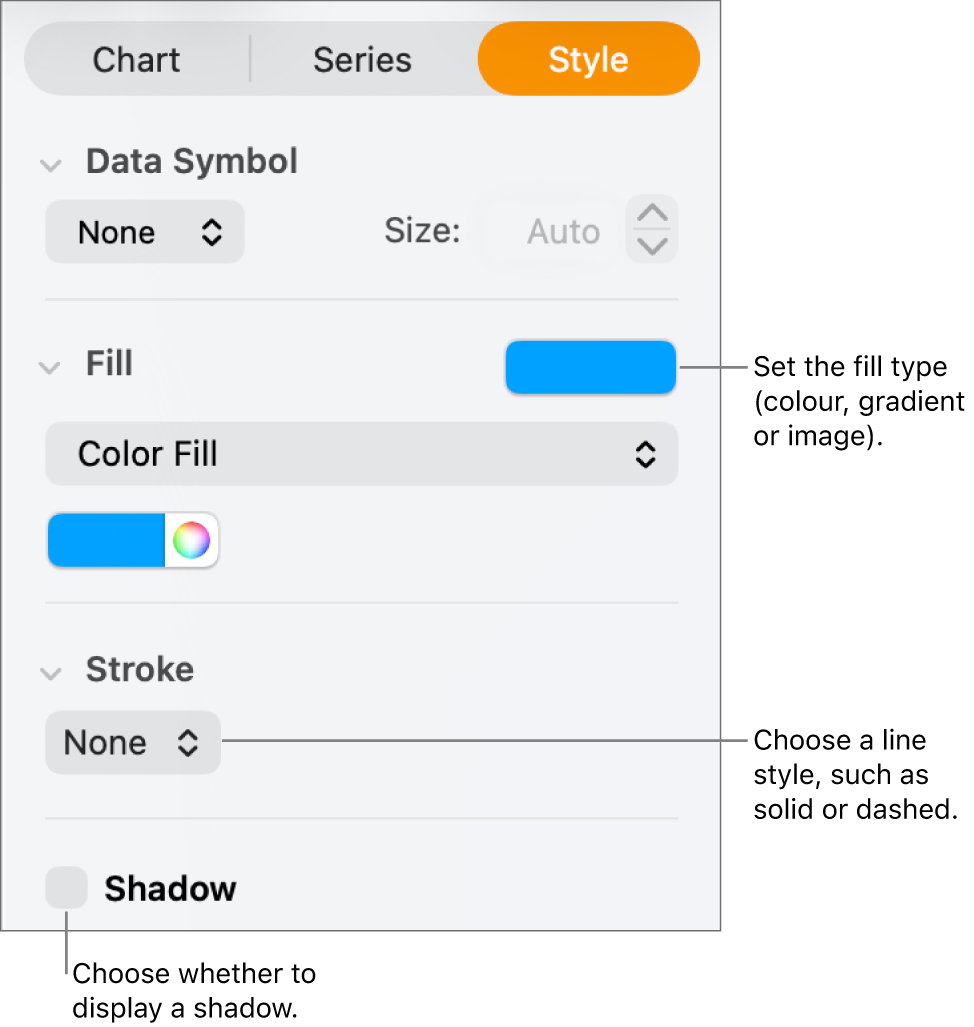 Controls for changing the appearance of data series.