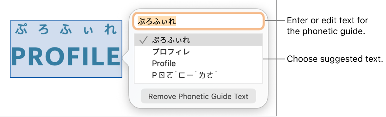 The phonetic guide open for a word, with callouts to the text field and suggested text.