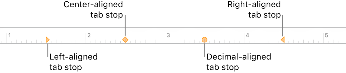 The ruler with markers for left and right paragraph margins, first line indentation, and tabs for left, center, decimal, and right alignment.