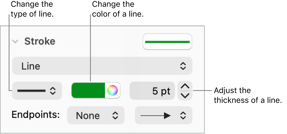 The stroke controls for setting endpoints, line thickness, and color.