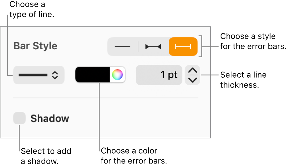 The controls for styling Error Bars.