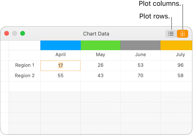 The Chart Data editor showing how to plot data series.