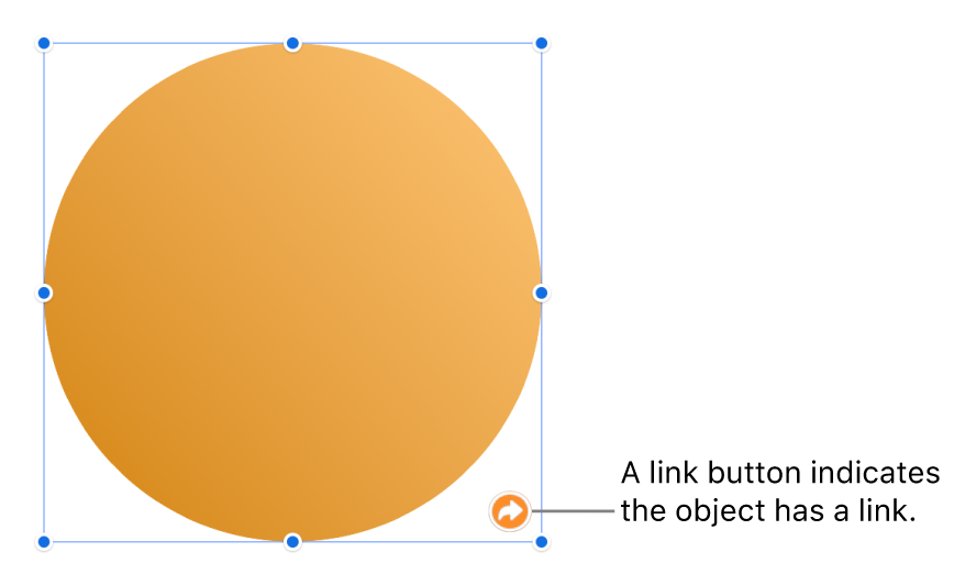 A link button on a shape.