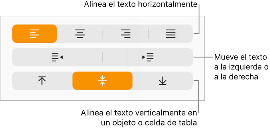 Sección Alineación del inspector de formato con botones para alinear el texto horizontal y verticalmente y botones para mover el texto a la izquierda o a la derecha.