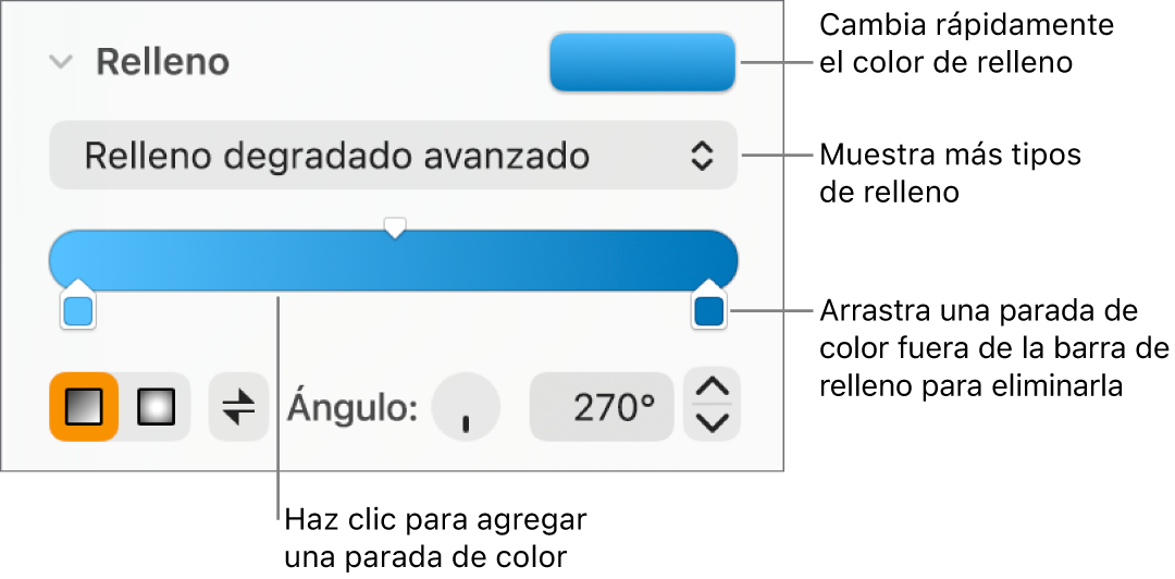 Controles para rellenar objetos con colores.