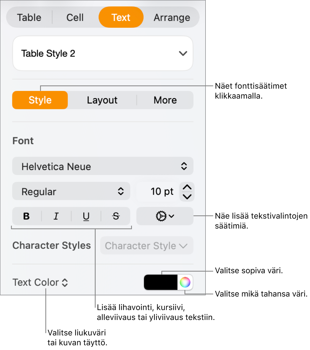 Säätimet taulukon tekstin muotoilemiseen.