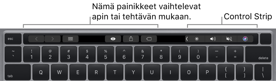 Näppäimistö, jonka numeronäppäinten yläpuolella on Touch Bar. Painikkeet tekstin muotoilemista varten ovat vasemmalla ja keskellä. Oikealla olevassa Control Stripissä on järjestelmän säätimet kirkkaudelle, äänenvoimakkuudelle ja Sirille.